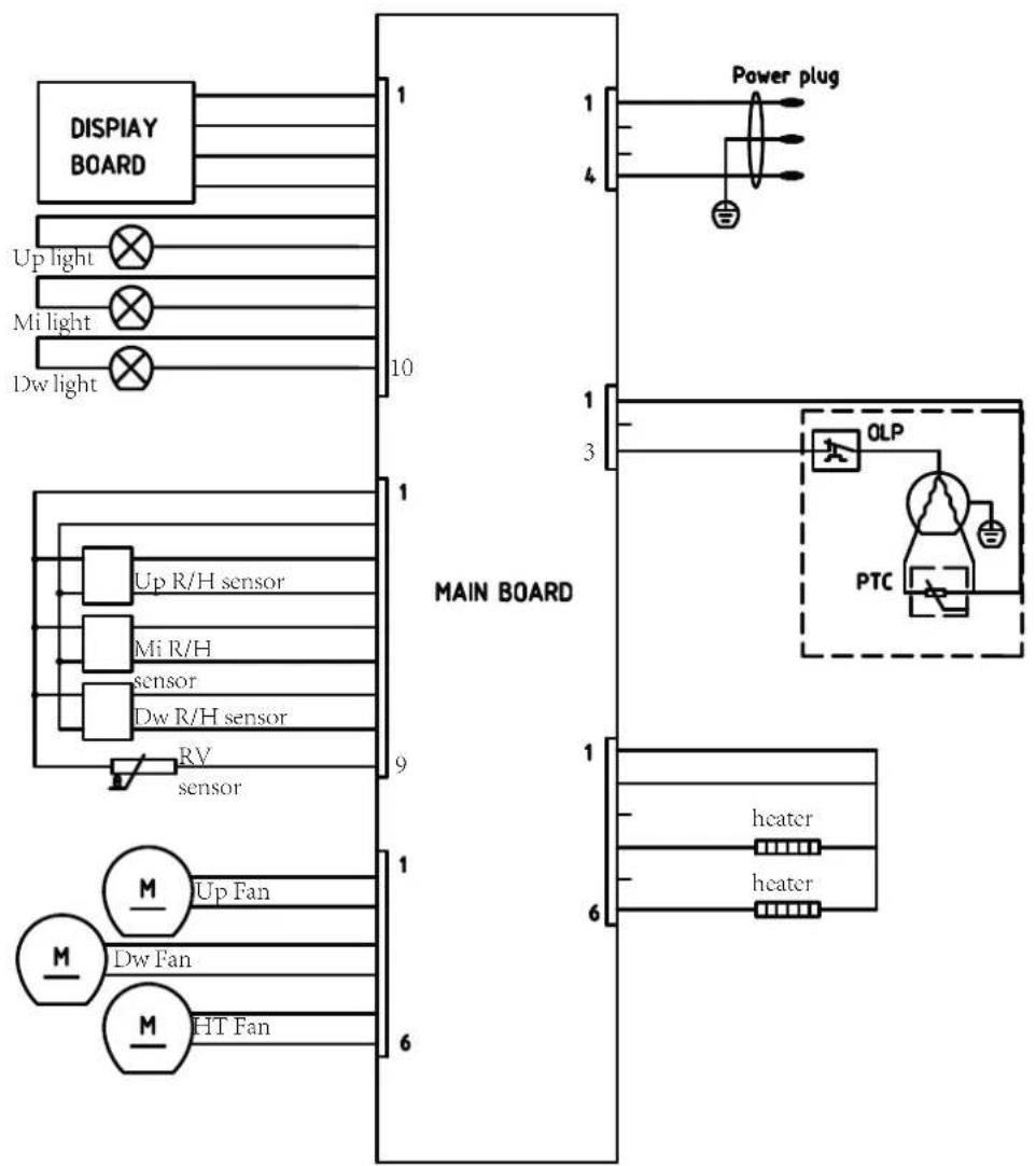 Jocel JCAV003607 - ELECTRICAL SCHEME - 1