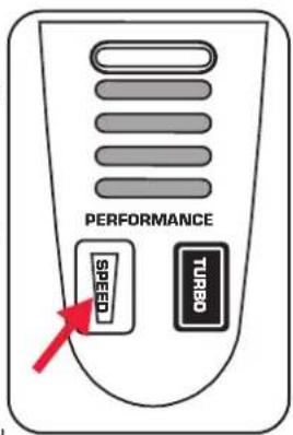 PERFORMANCE SPEED TURBO