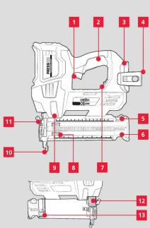 Labeled diagram of a sewing machine with numbered parts for identification