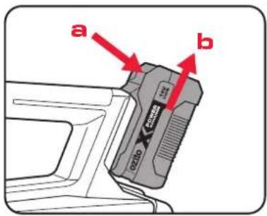a b