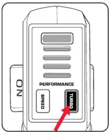 PERFORMANCE SPEED TURBO