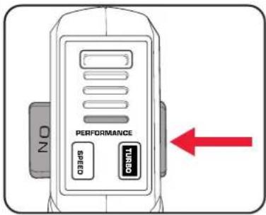 PERFORMANCE SPEED TURBO NON