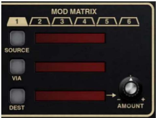 MOD MATRIX 1 2 3 4 5 6 SOURCE VIA DEST - AMOUNT