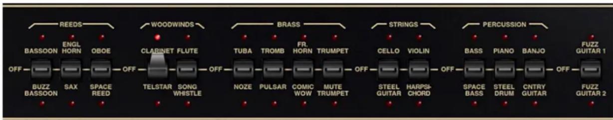 Cherry Audio Pro Soloist - Preset Paddles - 1