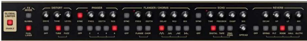 FX MODE DISTORT PHASER FLANGER / CHORUS ECHO REVERB GLOBAL LIMITER ENABLE GLOBAL DRIVE TONE LEVEL SYNC FREQ DEPTH RES SYNC FREQ DEPTH DELAY RES MIX SYNC TIME FEEDRICK DAMP MIX DECAY HP LP MIX DUAL LAYER OFF TUBE FUZZ OFF 2 4 6 8 OFF FLANGE CHOR M M M OFF DIGITAL TAPE PWR PONG SPREAD OFF SPRING FLT ROOM HALL GLCTIC