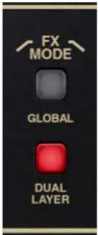 FX MODE GLOBAL DUAL LAYER