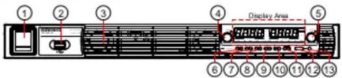 ① ② ③ ④ Display Area ⑤ ⑥ ⑦ ⑧ ⑨ ⑩ ⑪ ⑫ ⑬ ⑭ ⑮