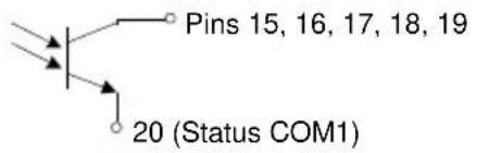 GW Instek PPX-3601 - CAUTION - 1