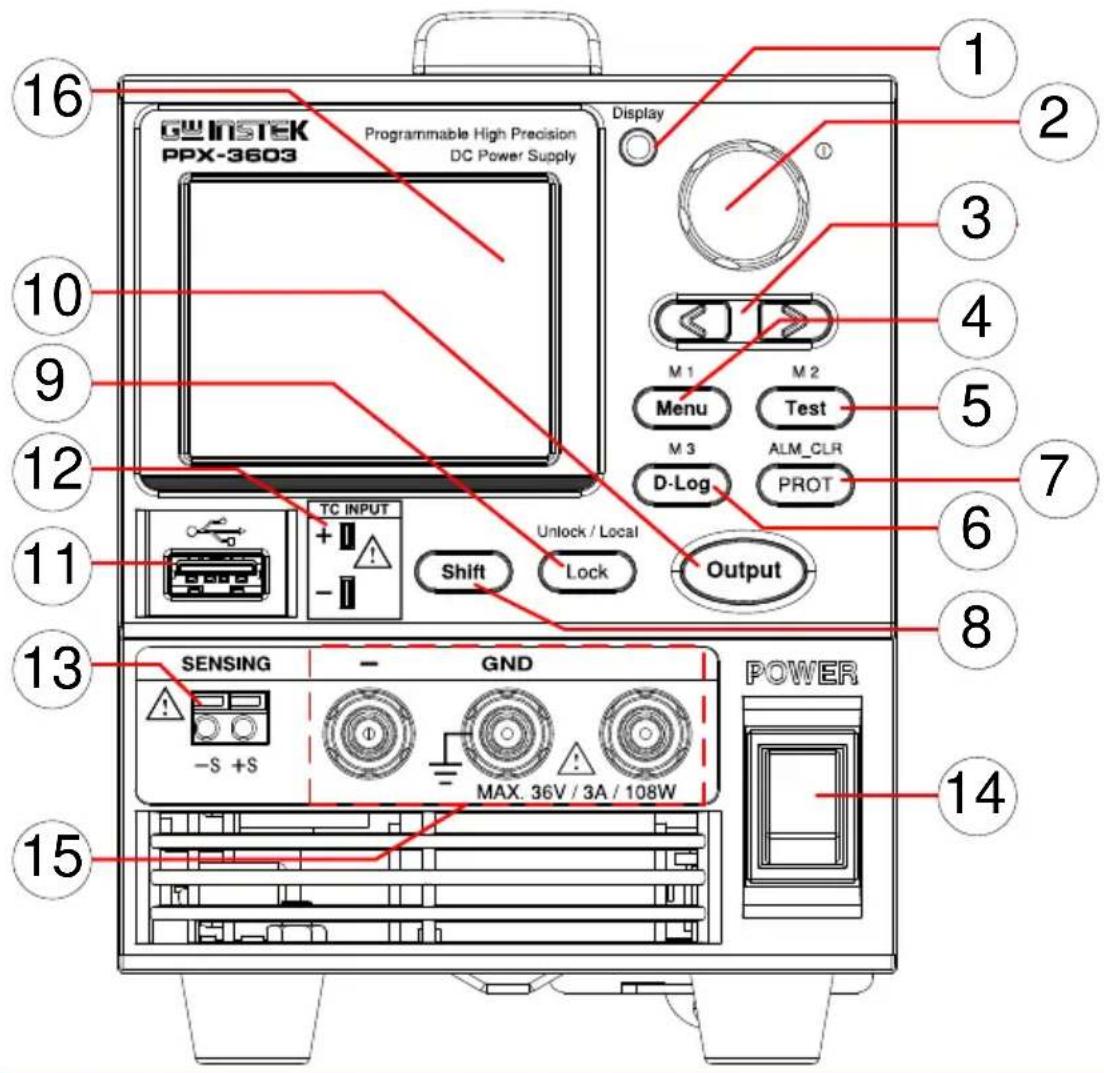 GW INSTEK PPX-3603 Programmable High Precision DC Power Supply Display M 1 Menu M 2 Test M 3 ALM_CLR D-Log PROT Output TC INPUT + - Unlock / Local Shift Lock 16 10 9 12 11 13 SENSING - GND - S +S MAX. 36V / 3A / 108W POWER 14 15 1 2 3 4 5 6 7 8