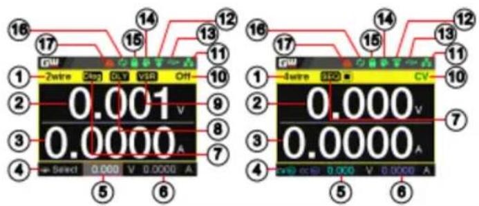16 17 14 13 12 11 10 9 8 7 6 5 4 3 2 1 0.001 0.000A Select 0.000 V 0.000 A 16 17 15 14 13 12 11 10 9 8 7 6 5 4 3 2 1 0.000V CV- 0.000A