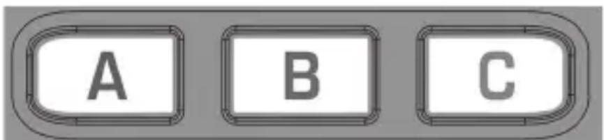 A B C