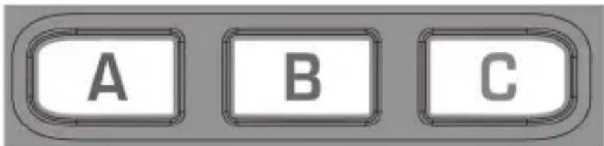 A B C