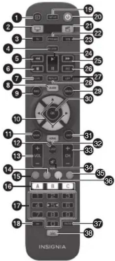1 2 3 4 5 6 7 8 9 10 11 12 13 14 15 16 17 18 19 20 21 22 23 24 25 26 27 28 29 30 31 32 33 34 35 36 37 38 INSIGNIA