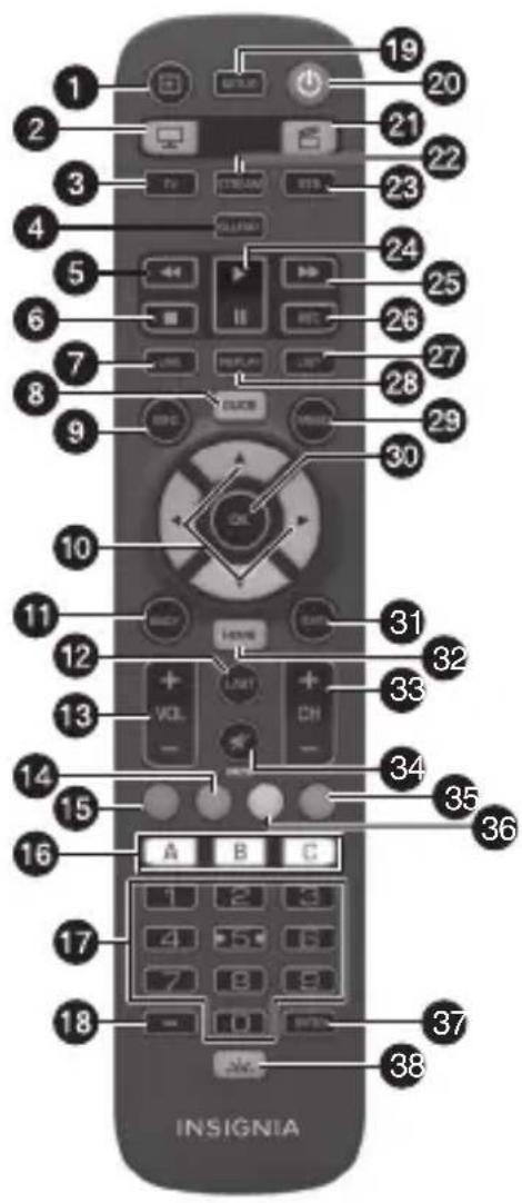 1 2 3 4 5 6 7 8 9 10 11 12 13 14 15 16 17 18 A B C INSIGNIA 19 20 21 22 23 24 25 26 27 28 29 30 31 32 33 34 35 36 37 38
