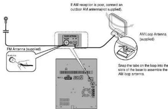 If AM reoption is poor, connect an outdoor AM antenna(not supplied). FM Antenna (supplied) AM Loop Antenna (supplied) Snap the tabs on the loop into the slots of the base to assemble the AM loop antenna.