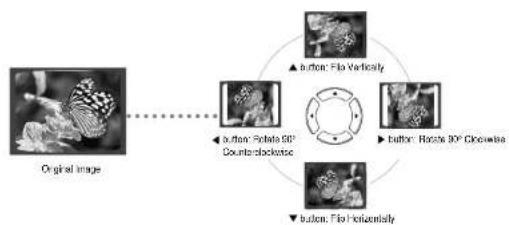 SAMSUNG MAX-KT55 - Rotate/Flip Function - 1