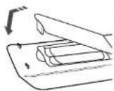 SAMSUNG MAX-KT55 - Insert Remote Batteries - 3