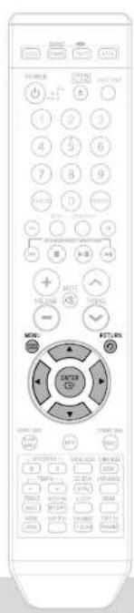 Front panel of a remote control with labeled buttons and function keys