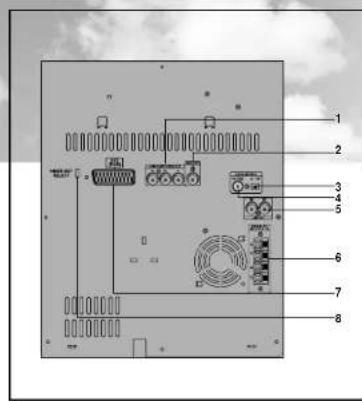 Labeled diagram of an internal computer drive bay showing ports, connectors, and power connections