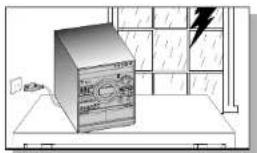 SAMSUNG MAX-KT55 - CAUTION-INVISIBLE LASER RADIATION WHEN OPEN AND INTERLOCKS DEFEATED, AVOID EXPOSURE TO BEAM. - 4
