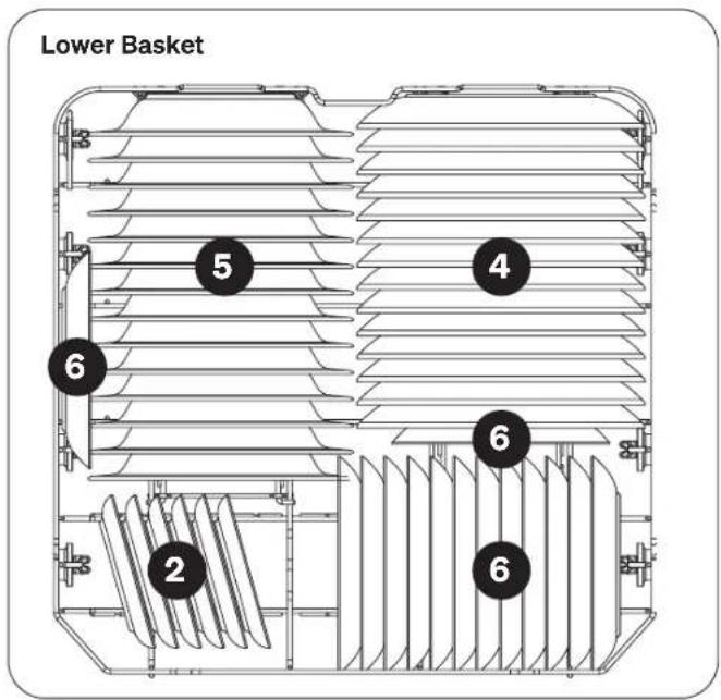 Lower Basket 5 4 6 2 6 6