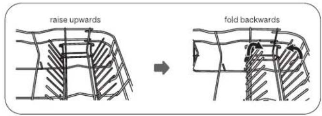 raise upwards fold backwards