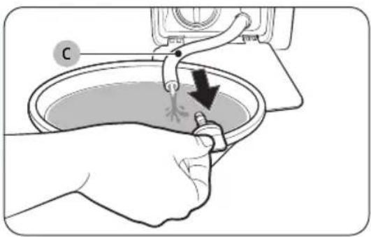 Diagram showing hands cleaning a sink with a water drop, labeled with 'C' and directional arrow