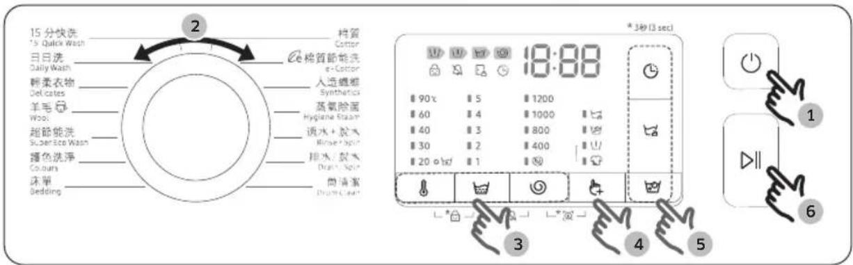 15分快洗 *3s Quick Wash 日日洗 Daily Wash 转柔衣物 Delicates 羊毛 Wool 超節能洗 Super Eco Wash 播色洗淨 Colours 床單 Bedding 棉質 Cotton 棉質節能洗 e-Cotton 人造繊維 Synthetics 蒸氣除霜 Hygiene Strain 透水+袋氫 Wineer Skin 排水/袋氫 Drain/Split 微滑室 Drain/Clean 18:88 90℃ 5 1200 60 4 1000 40 3 800 30 2 400 20 obd 1 3 4 5 1 6