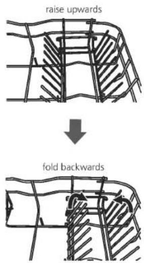 raise upwards fold backwards