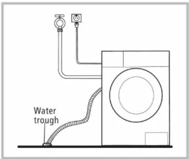 Water trough
