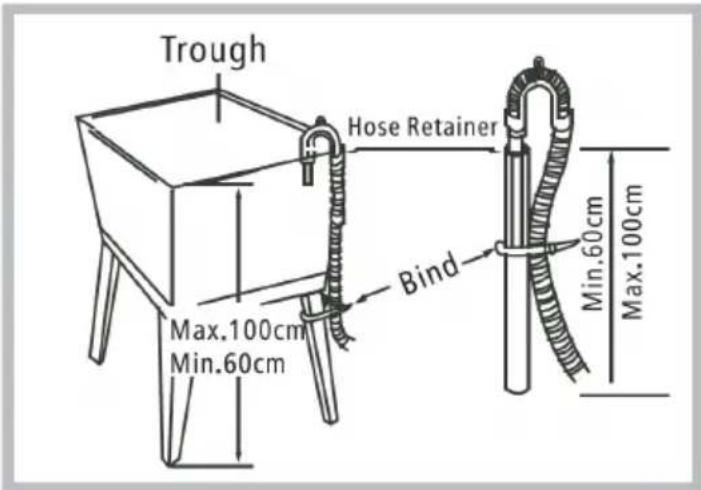 Trough Hose Retainer Max.100cm Min.60cm Bind Min.60cm Max.100cm