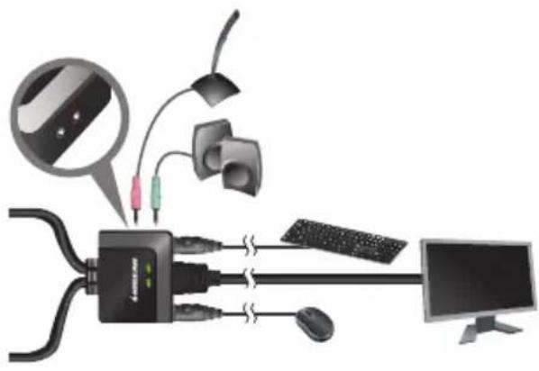 IOGEAR GCS62 - Step 4 - 1