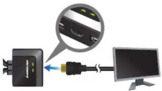 Diagram showing connection between a device labeled 'i6000TM' and a computer monitor, with a magnified inset highlighting the connector.