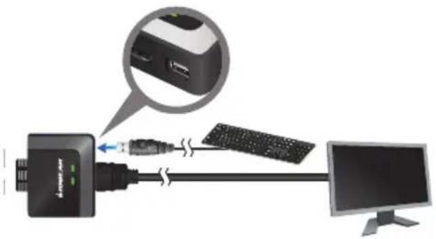 Diagram showing connection between a device and a computer via USB cable, with an inset close-up of the device's cable detail.