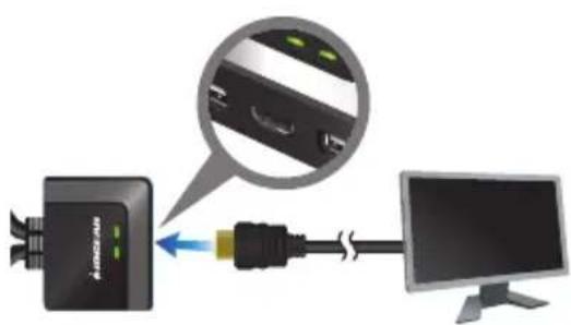 Diagram showing connection between a device labeled 'AmeriROM' and a computer monitor, with an inset magnified view of the device's internal structure.