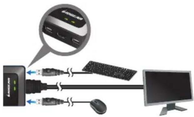 Diagram showing connections between a computer via USB and computer via keyboard, with an inset image of the device's internal components.