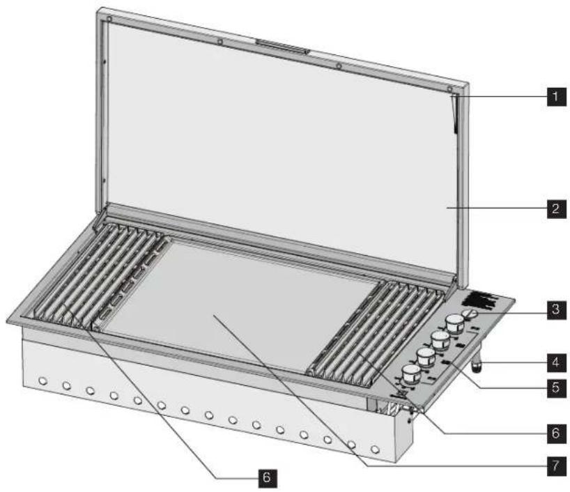 Technical diagram of an open electrical enclosure with numbered components labeled 1 through 7