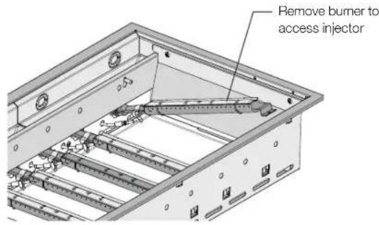 Remove burner to access injector
