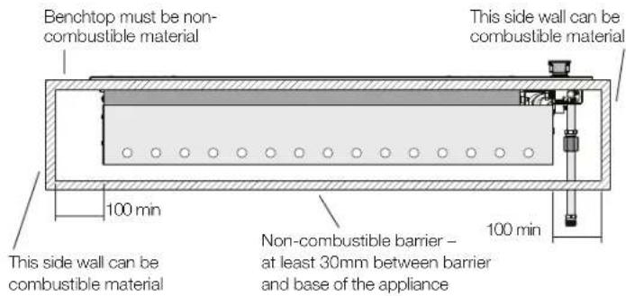 Benchtop must be non- combustible material This side wall can be combustible material 100 min 100 min This side wall can be combustible material Non-combustible barrier - at least 30mm between barrier and base of the appliance