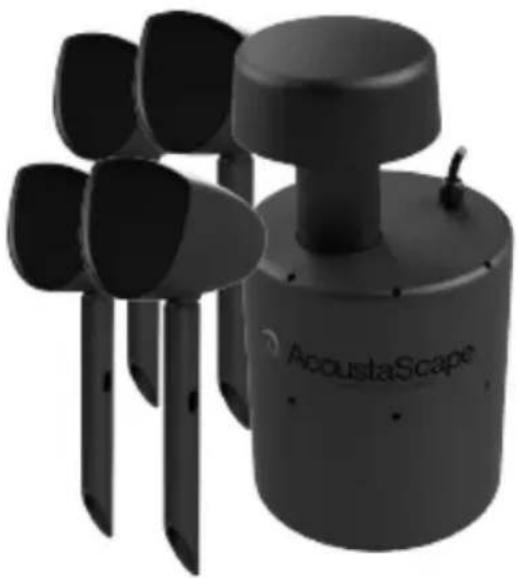 Black AcoustaScape device with multiple articulated pins, no visible text or symbols on the device itself.