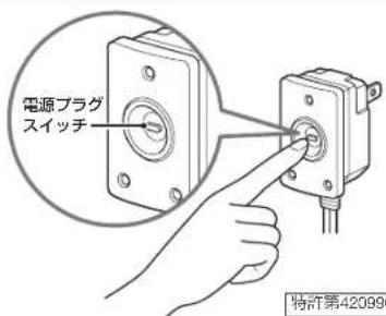 DELONGHI MDHU15 - 安全プラグの確認 - 1