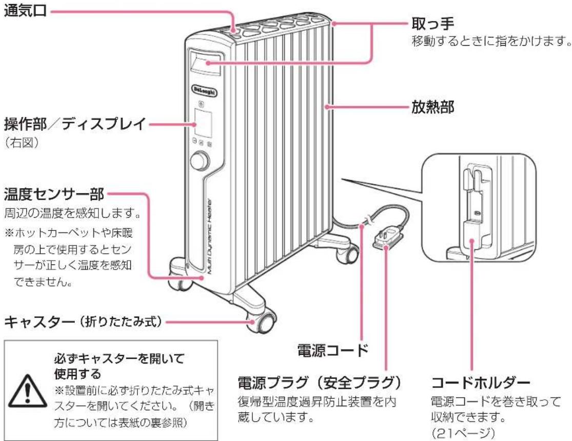 DELONGHI MDHU15 - 本体 - 2