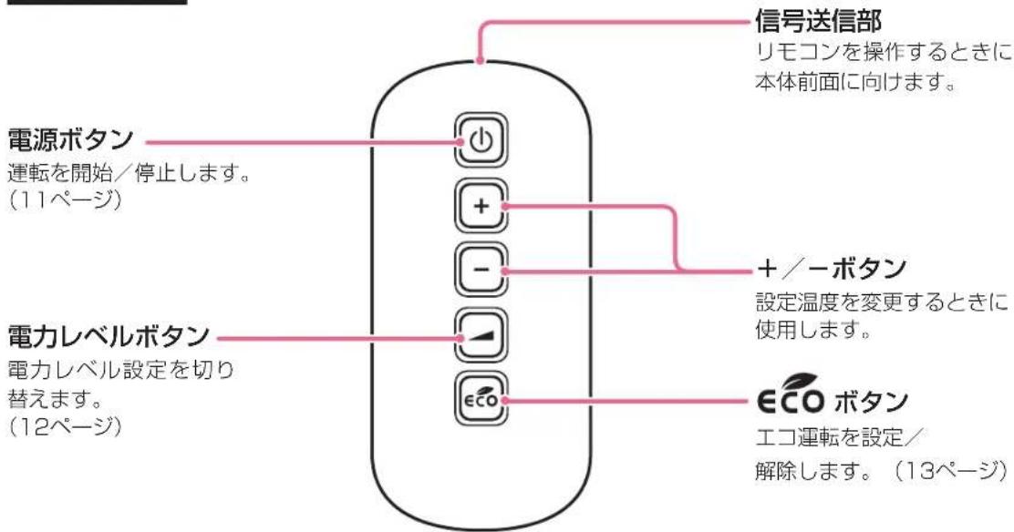 DELONGHI MDHU15 - リモコン - 1