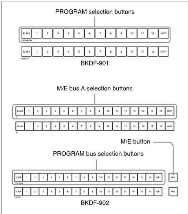 PROGRAM selection buttons BLACK 1 2 3 4 5 6 7 8 9 10 11 12 SHIFT PROGRAM BLACK 1 2 3 4 5 6 7 8 9 10 11 12 SHIFT M/E bus A selection buttons BLACK 1 2 3 4 5 6 7 8 9 10 11 12 13 14 15 16 SHIFT BLACK 1 2 3 4 5 6 7 8 9 10 11 12 13 14 15 16 SHIFT M/E button PROGRAM bus selection buttons BLACK 1 2 3 4 5 6 7 8 9 10 11 12 13 14 15 16 SHIFT M/E BLACK 1 2 3 4 5 6 7 8 9 10 11 12 13 14 15 16 SHIFT M/E BDKF-901 BDKF-902