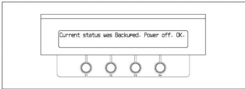 Current status was Backuped. Power off, OK. F1 F2 F3 F4