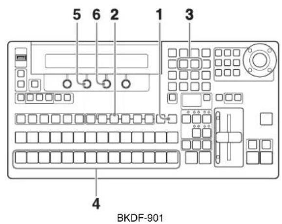 5 6 2 1 3 4 BKDF-901