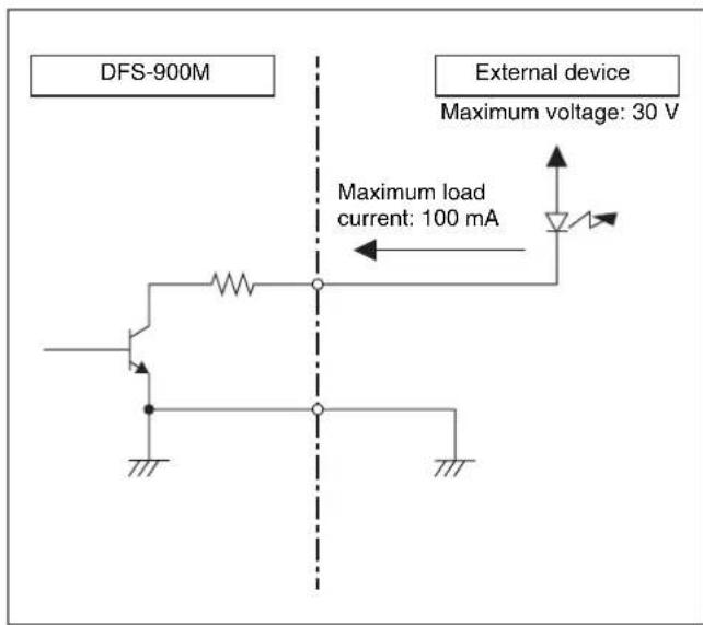DFS-900M External device Maximum voltage: 30 V Maximum load current: 100 mA