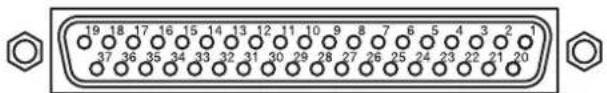 19 18 17 16 15 14 13 12 11 10 9 8 7 6 5 4 3 2 37 36 35 34 33 32 31 30 29 28 27 26 25 24 23 22 21 20