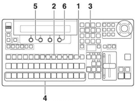 5 2 6 1 3 4