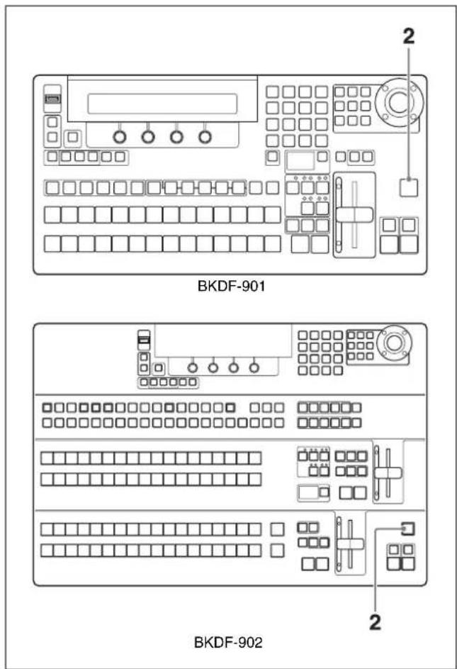 BKDF-901 BKDF-902